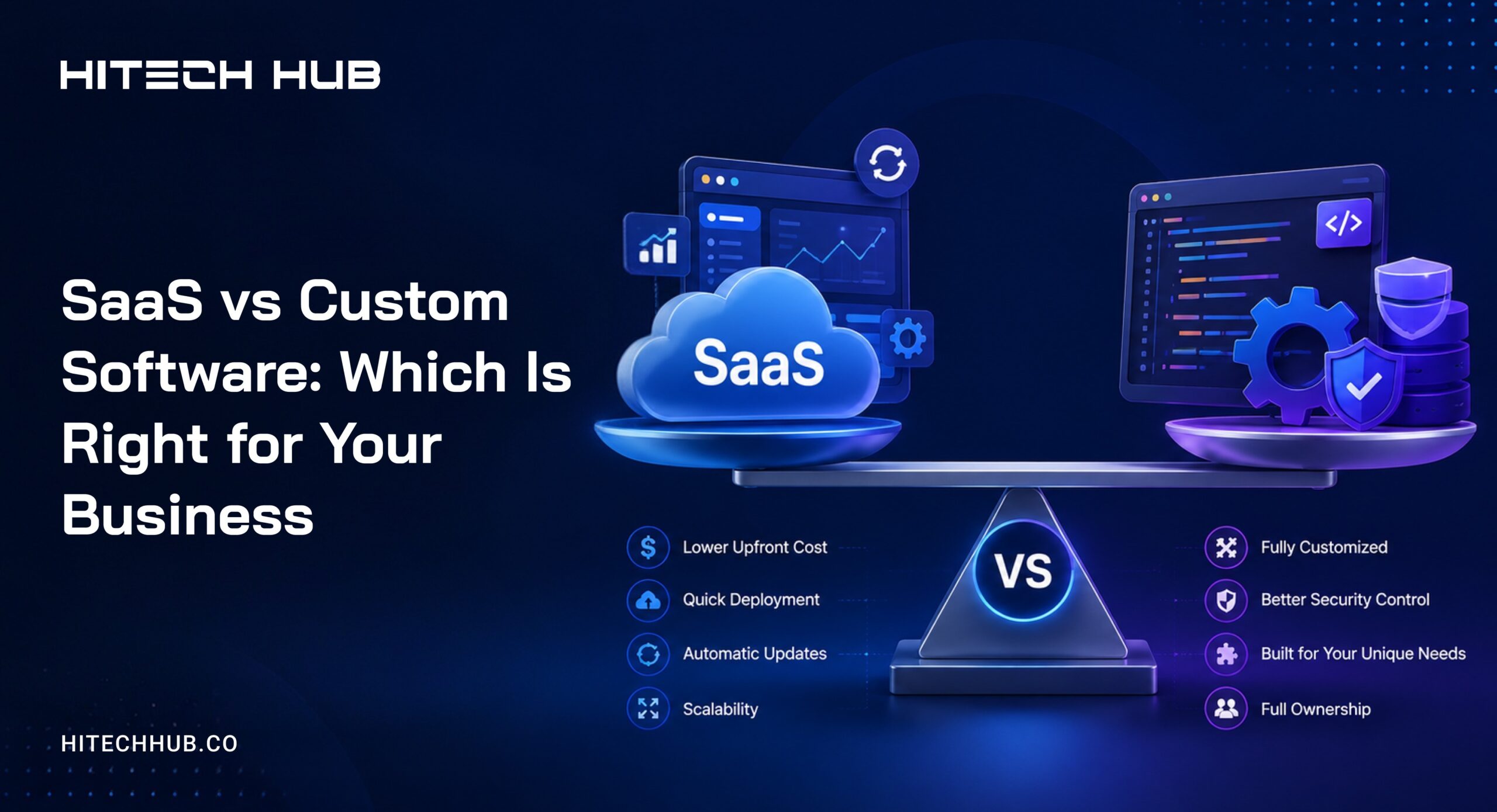 SaaS vs Custom Software: Which Is Right for Your Business in 2026