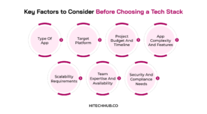 Key Factors to Consider Before Choosing a Tech Stack