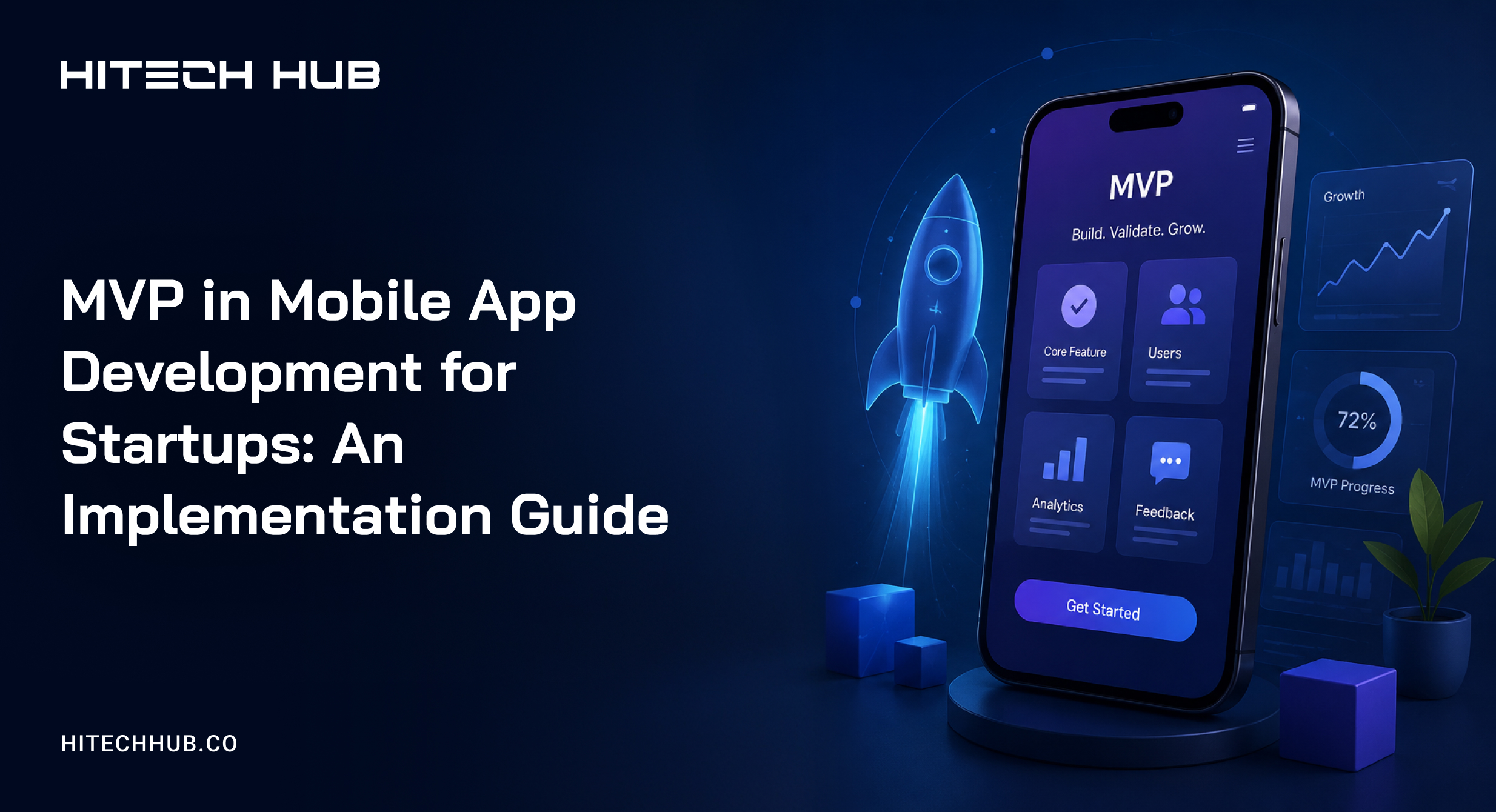 MVP in Mobile App Development for Startups: An Implementation Guide