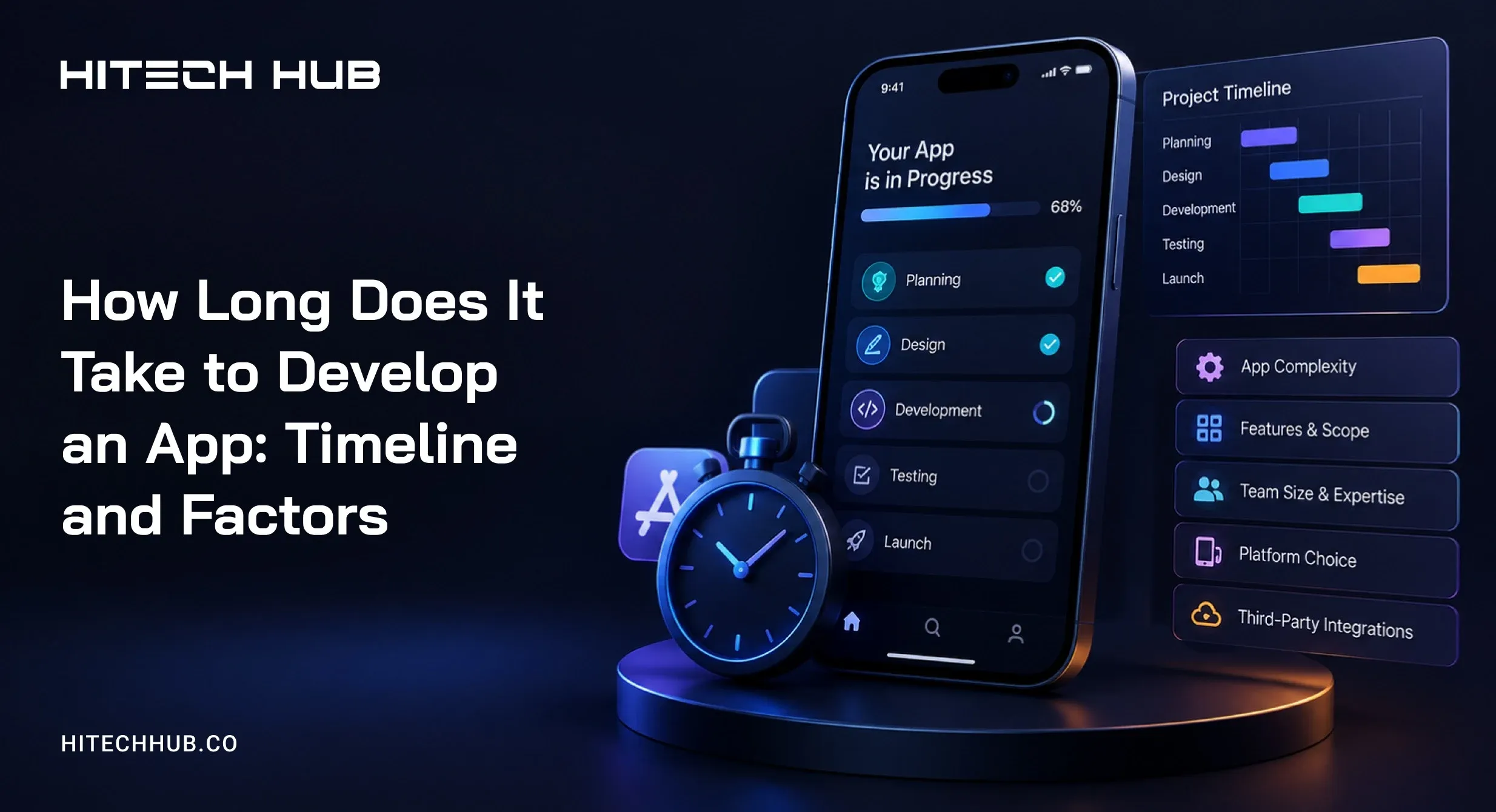 How Long Does It Take to Develop an App: Timeline and Factors