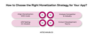 How to Choose the Right Monetization Strategy for Your App?